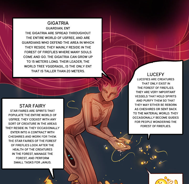 Forest of the Fireflies Chapter 2 image 50