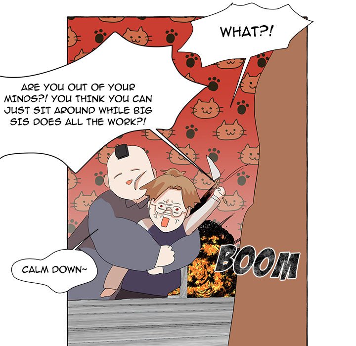 New Life, New Me Chapter 37 image 63