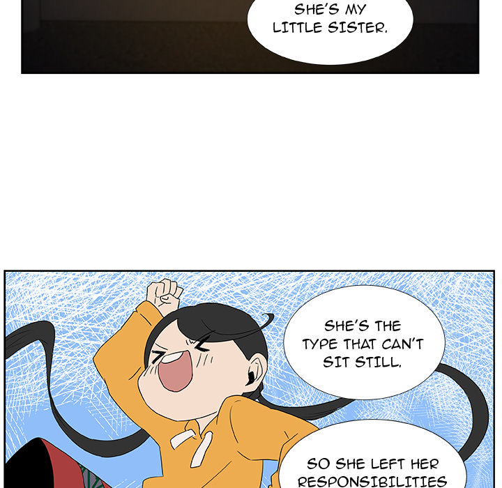 The Tiger, The Sun and The Moon Chapter 1 image 19