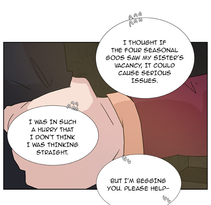 The Tiger, The Sun and The Moon Chapter 2 image 72