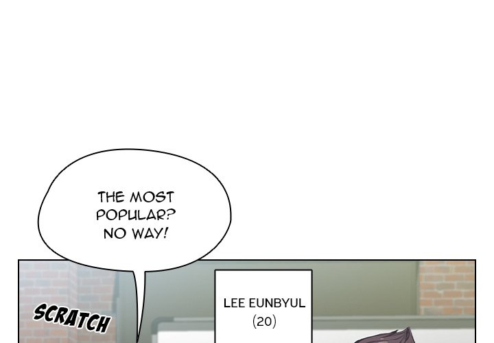 Who Cares If I’m a Loser! Chapter 11 image 0