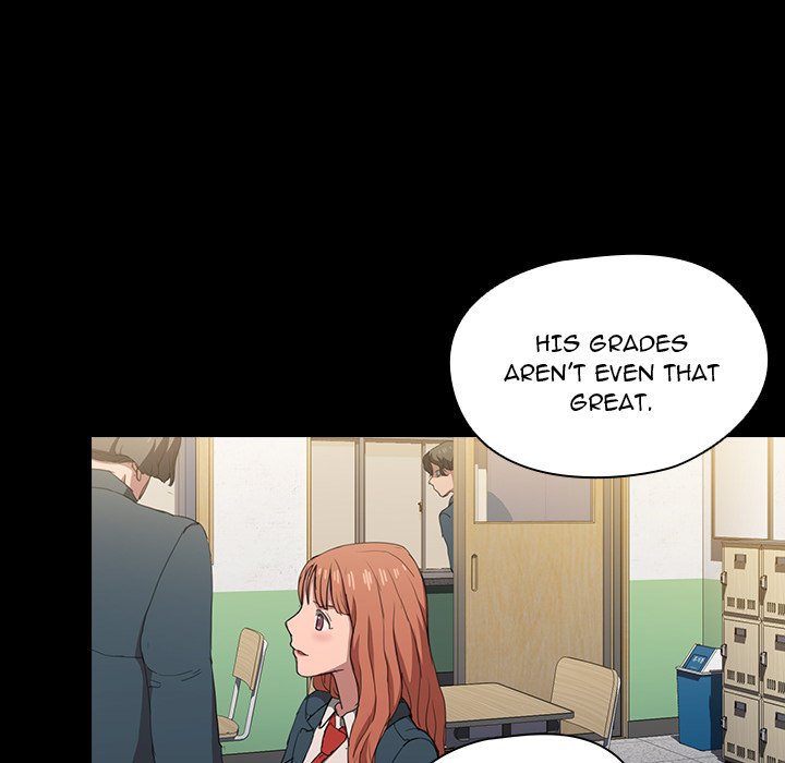 Who Cares If I’m a Loser! Chapter 15 image 84
