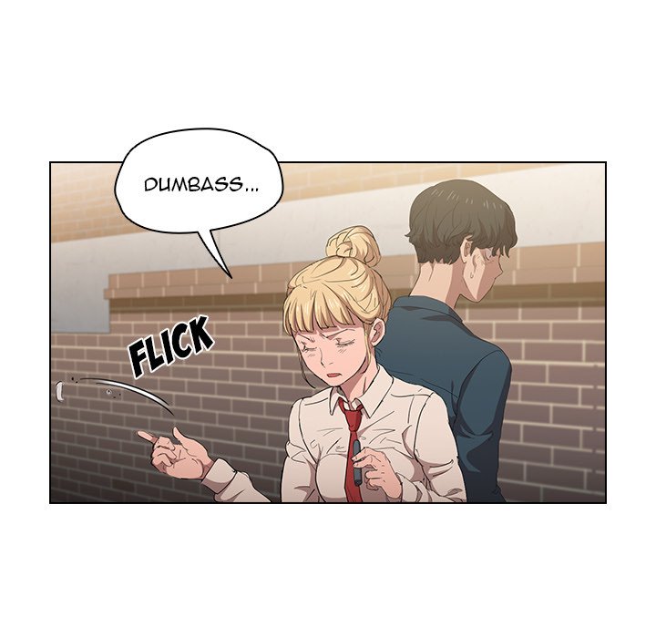 Who Cares If I’m a Loser! Chapter 3 image 48
