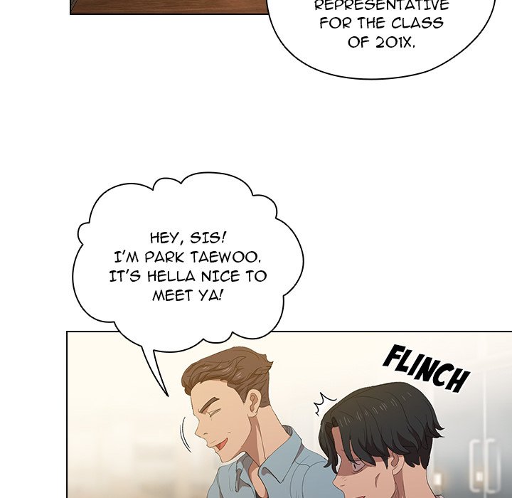 Who Cares If I’m a Loser! Chapter 4 image 36