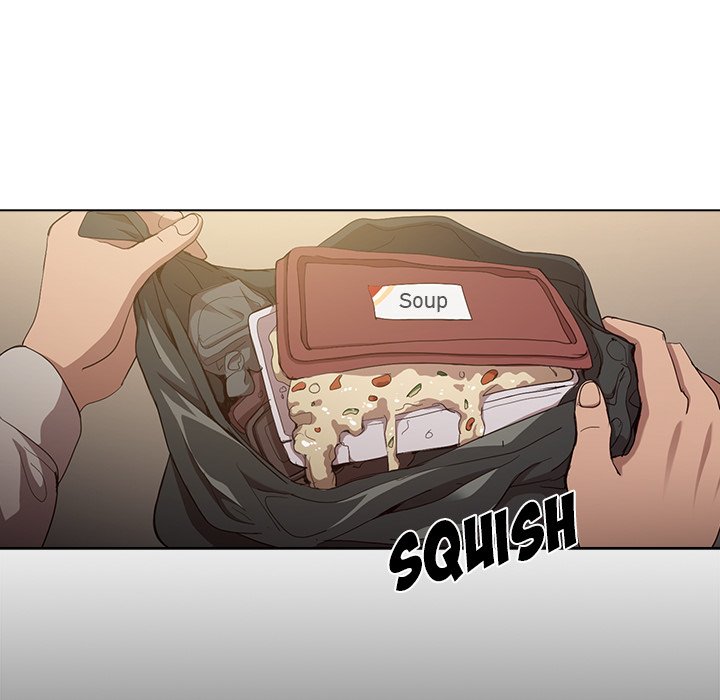 Who Cares If I’m a Loser! Chapter 9 image 87