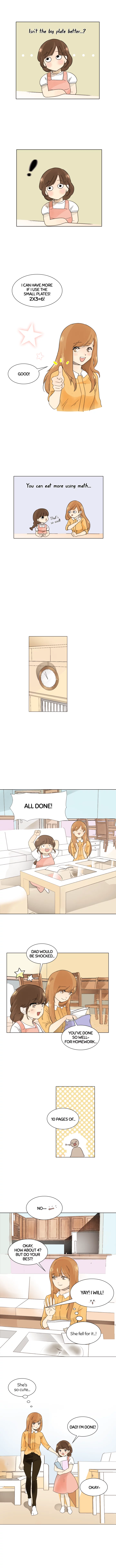 Nevertheless, I love you Chapter 1 image 9