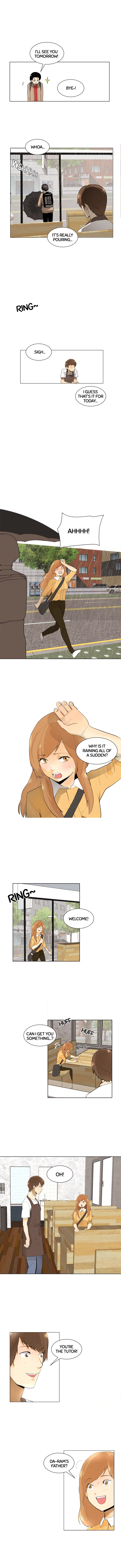 Nevertheless, I love you Chapter 2 image 2