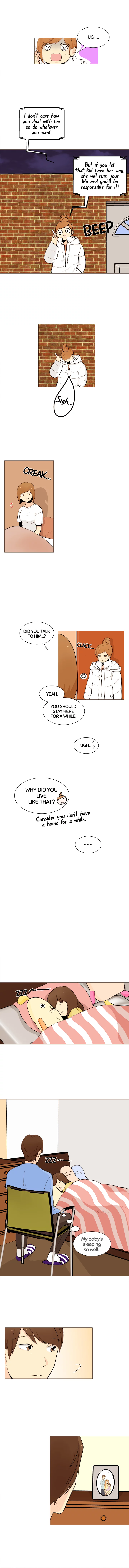 Nevertheless, I love you Chapter 20 image 2