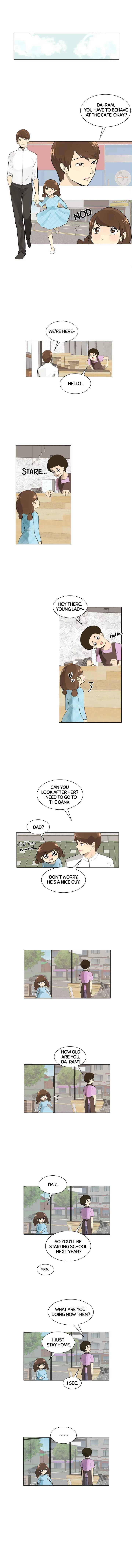 Nevertheless, I love you Chapter 3 image 3