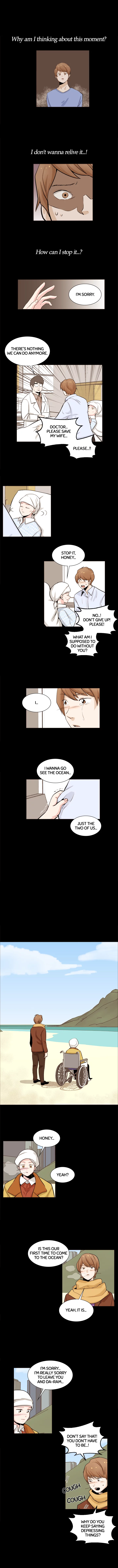 Nevertheless, I love you Chapter 32 image 2