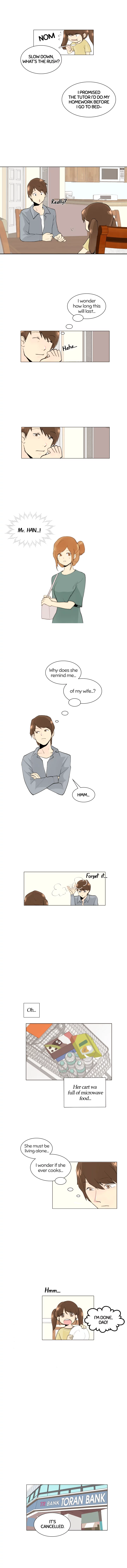 Nevertheless, I love you Chapter 5 image 3