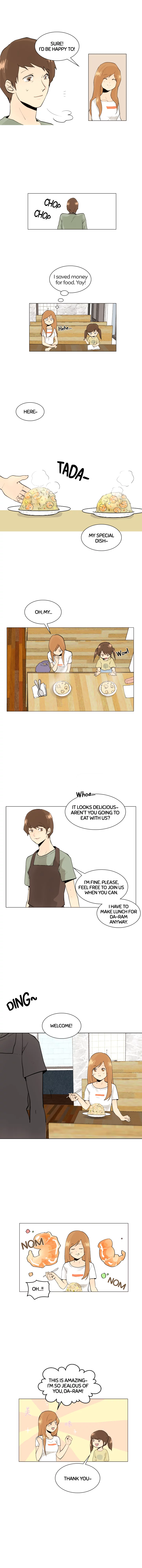 Nevertheless, I love you Chapter 5 image 6