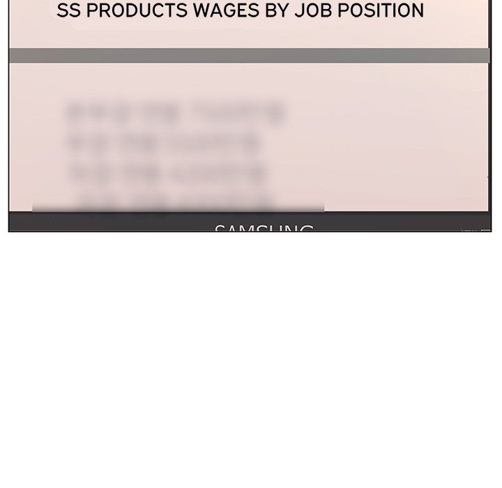Payment Accepted Chapter 18 image 20