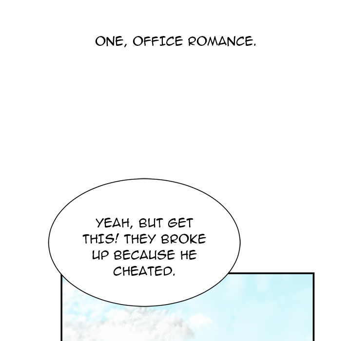 Distractions Chapter 1 image 9