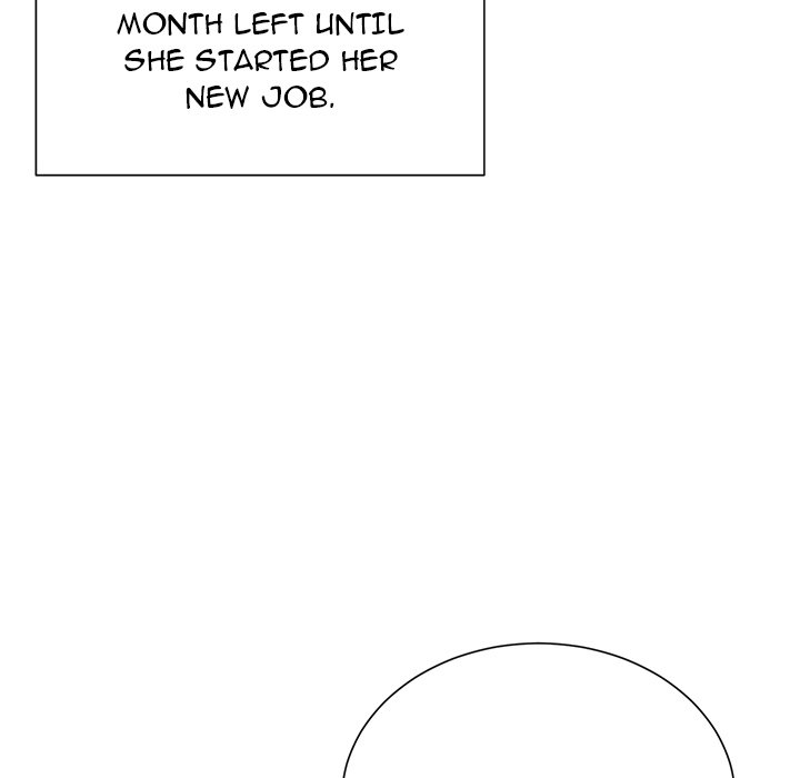 Distractions Chapter 40 - The End image 126