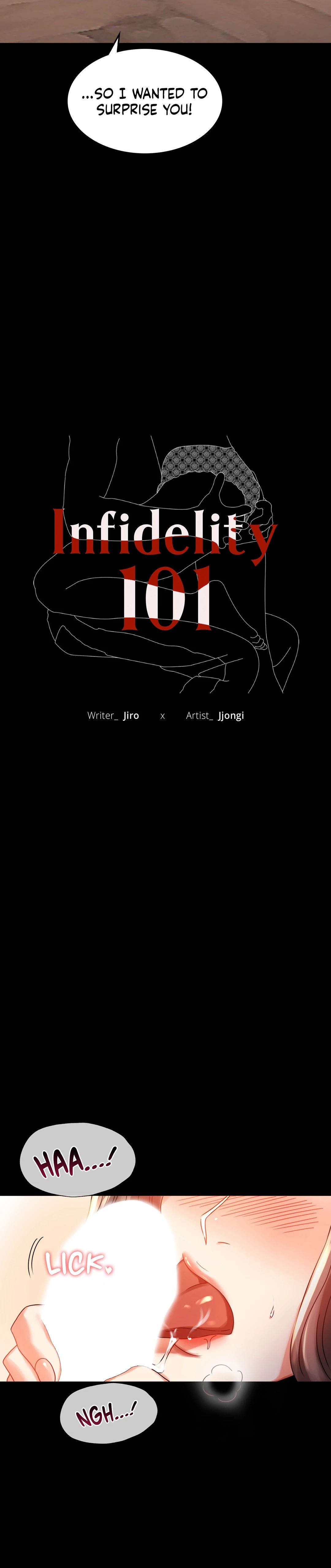 Infidelity 101 Chapter 20 image 2