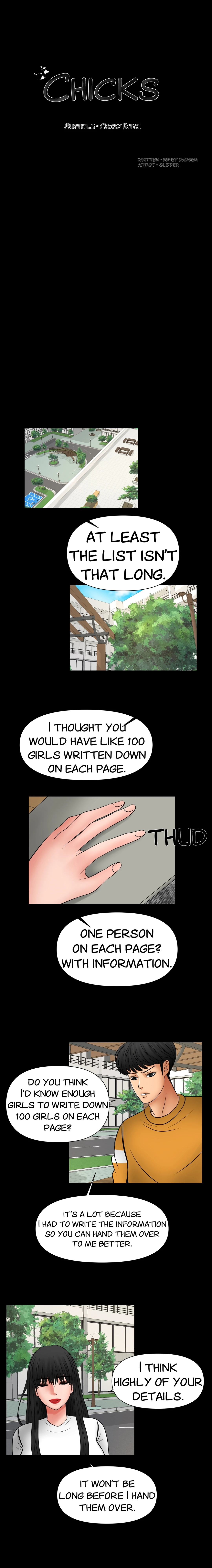 Chicks (Sub: Crazy Bitch) Chapter 19 image 0