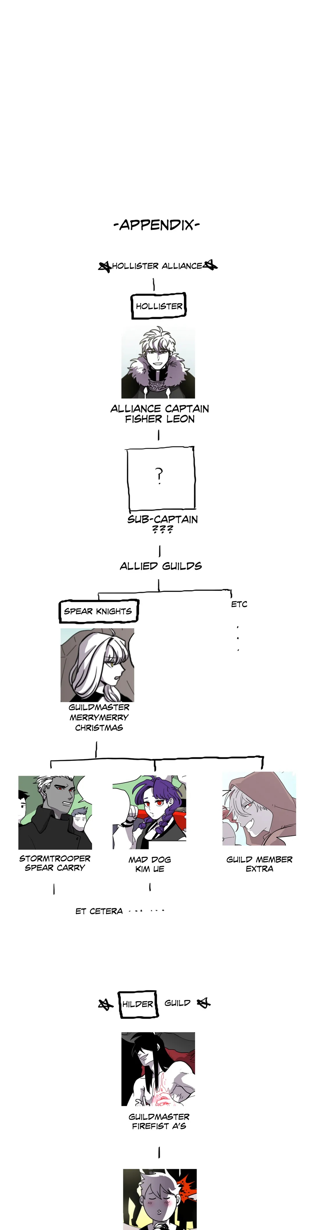 RPG Comic Chapter 31 image 12