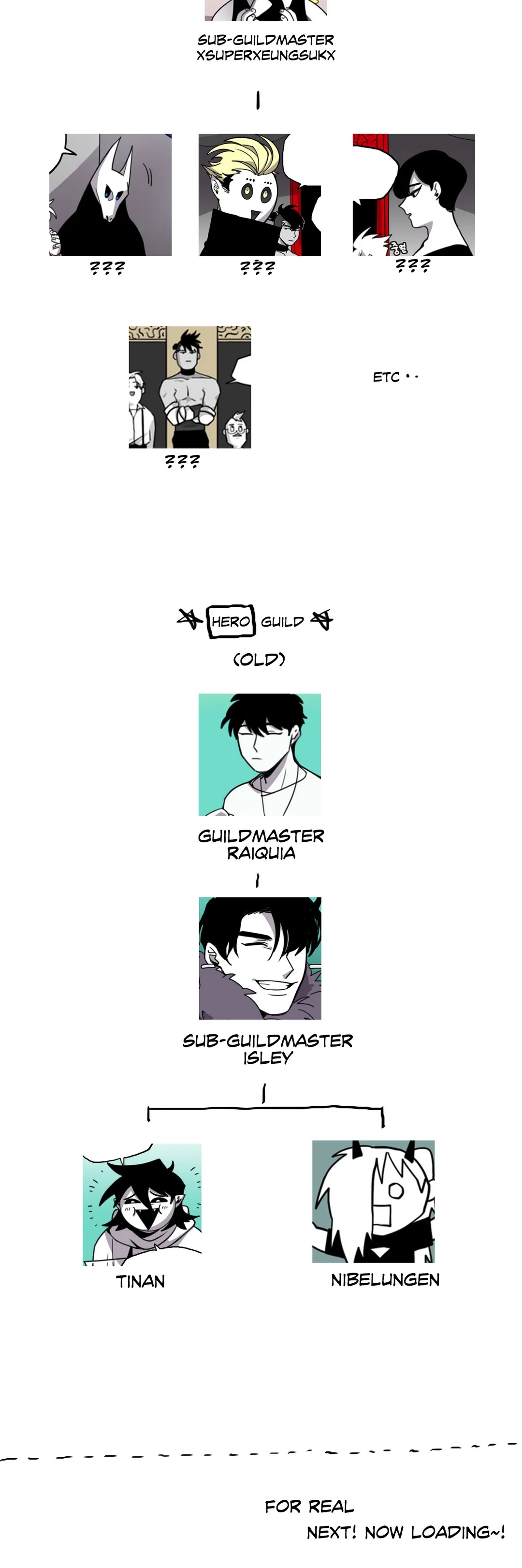 RPG Comic Chapter 31 image 13