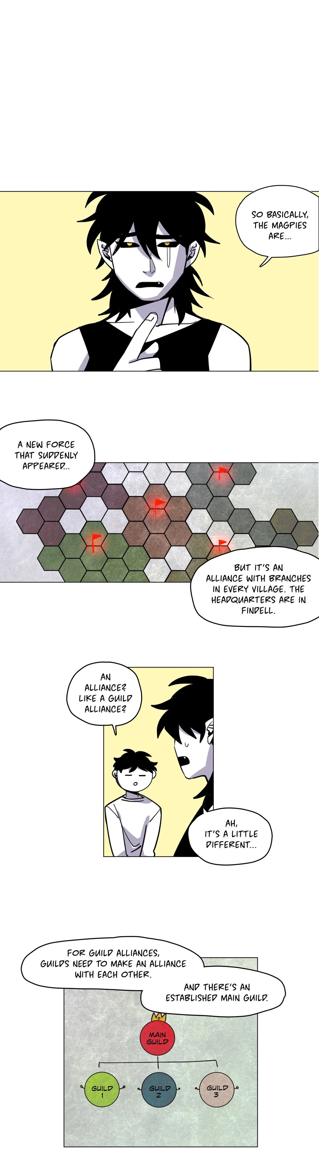 RPG Comic Chapter 48 image 7