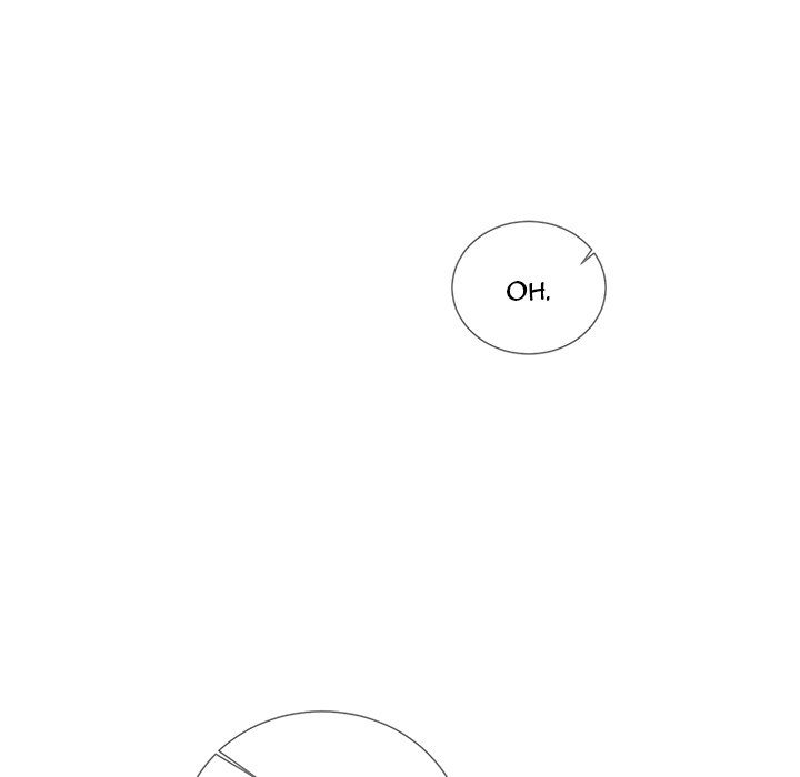 Inexperienced Chapter 1 image 98